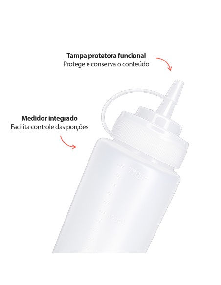 Bisnaga Transparente Tubo Fino Molho Plastico Medidor 720ml