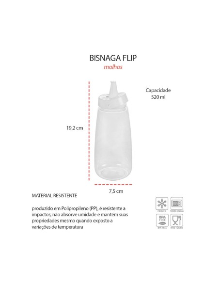 Bisnaga Transparente 520ml Tubo Bico Fino Molho Plastico 4un