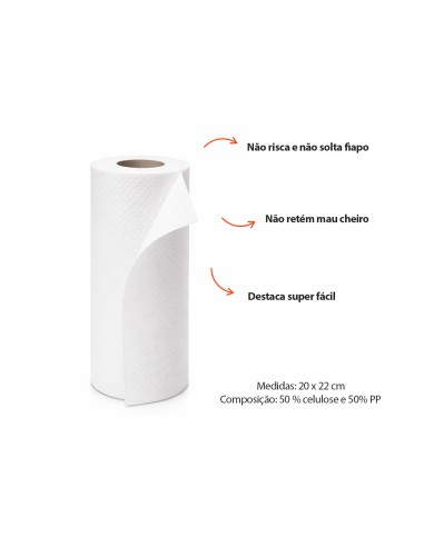 Pano Para Limpeza Reutilizavel Multiuso Rolo...