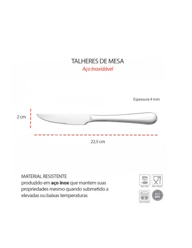 Faca de Mesa Serrilhada Aço Inox Talheres...