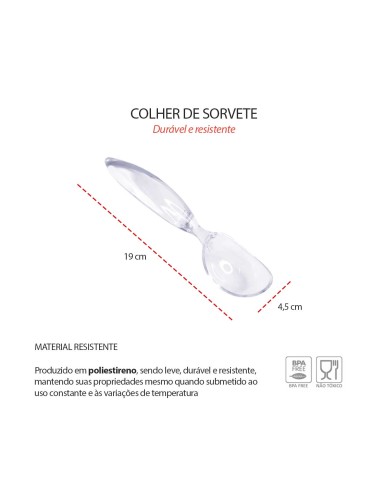 Colher de Sorvete Transparente Cabo Cafeteria...
